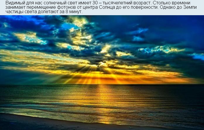 Интересные факты о космосе