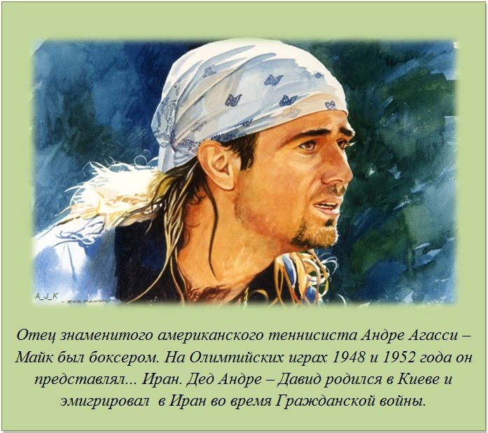 Интересные факты обо всём