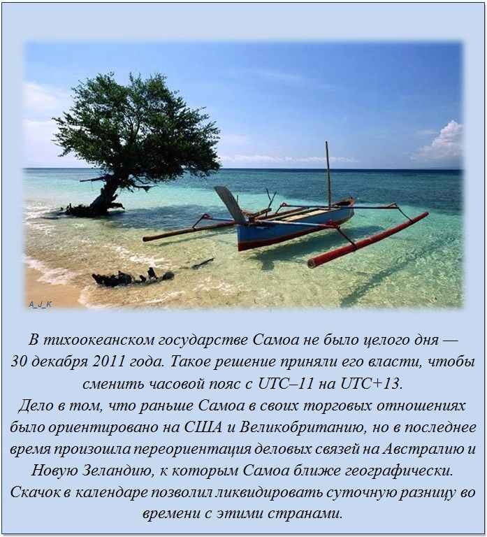 Интересные факты обо всём