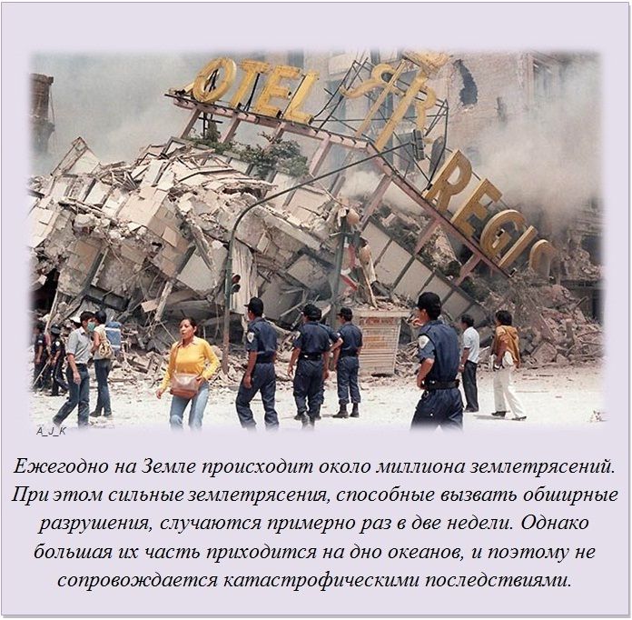 Интересные факты обо всём