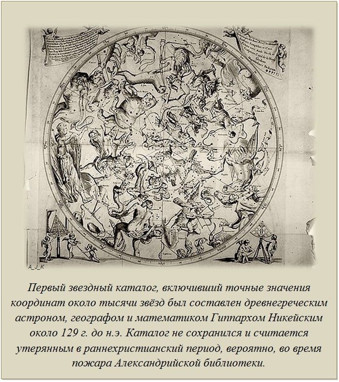 Интересные факты обо всём