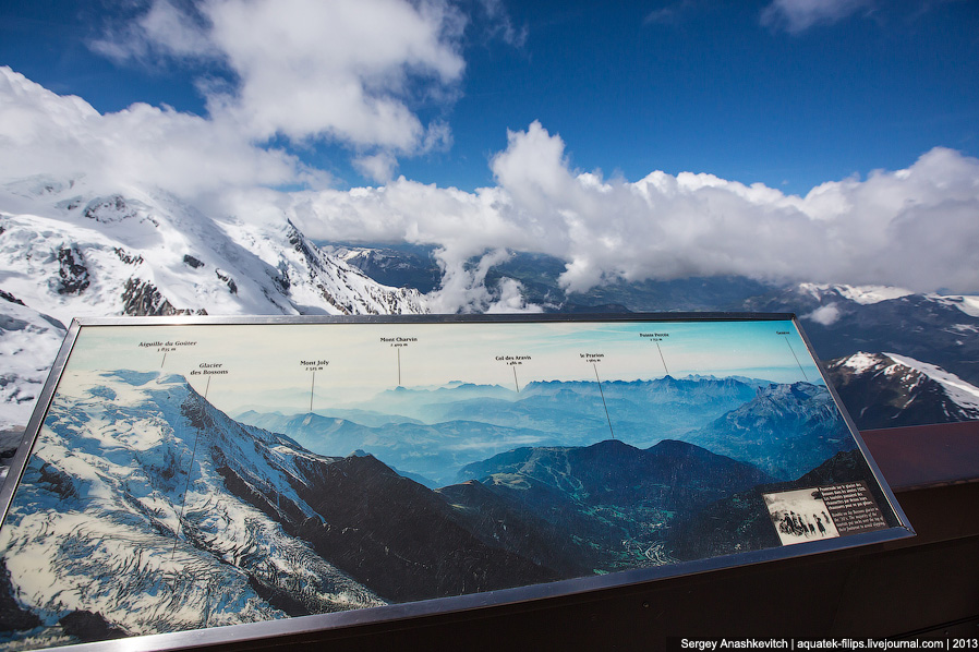 Горная вершина Aiguille Du Midi во Франции Горная вершина Aiguille Du Midi во Франции