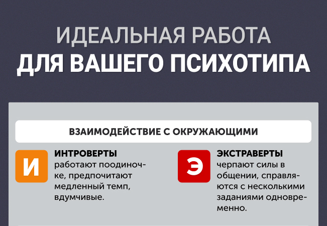 Какая работа вам действительно подходит
