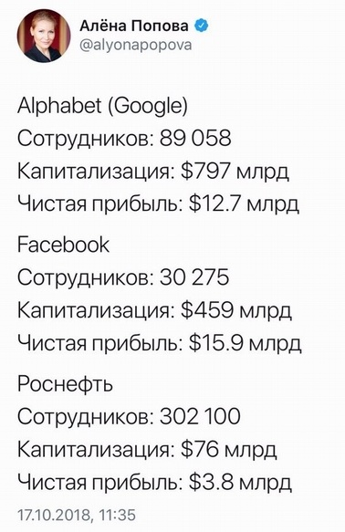 Цитаты, высказывания и умные мысли с просторов сети