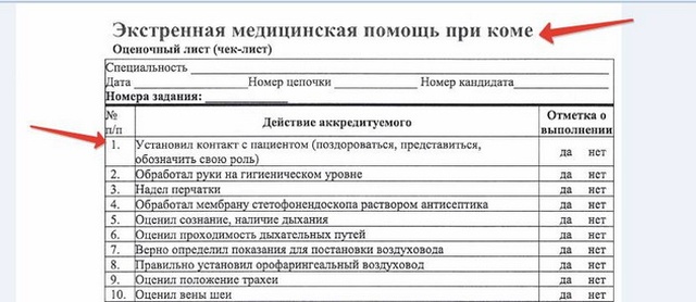 Юмор и шутки медицинской тематики