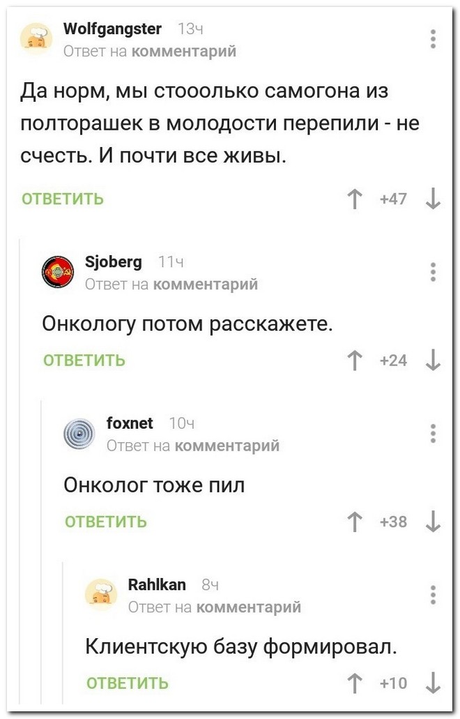 Забавные комментарии из социальных сетей