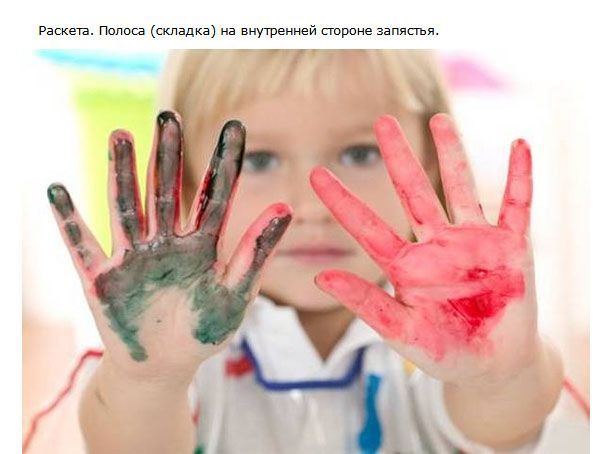 Вещи, о которых вы наверняка не знали