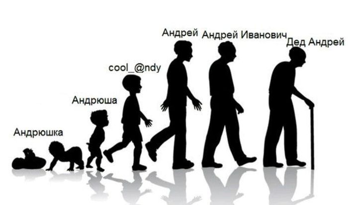 Комиксы 