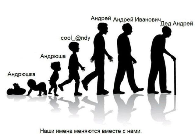 Смешные комиксы