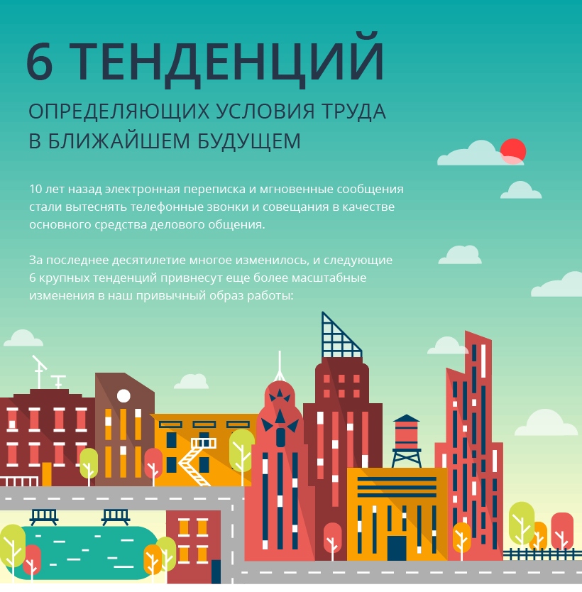 Тенденции, определяющие условия труда в ближайшем будущем