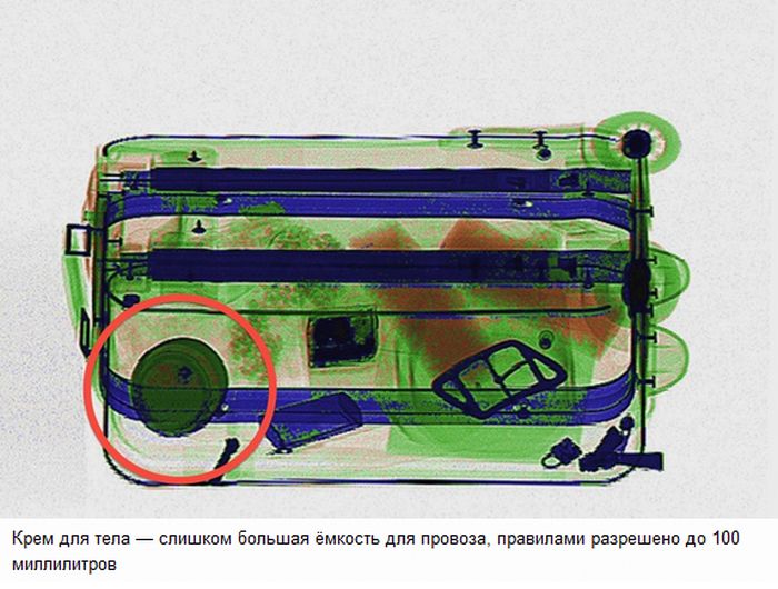 Журнал Wired предложил своим читателям найти запрещённые к провозу предметы на снимках просканированных чемоданов