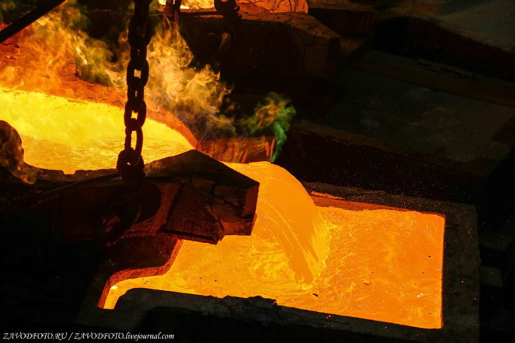 Любопытные факты о меди