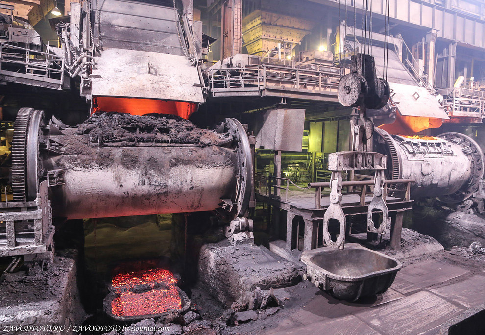 Любопытные факты о меди