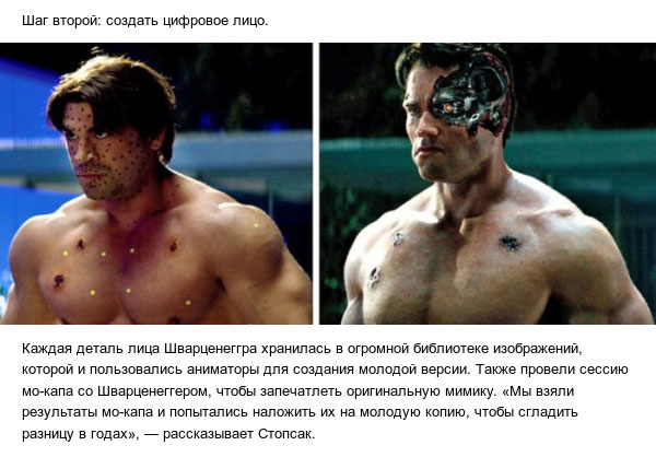 Как создавалась компьютерная копия Арнольда Шварценеггера для фильма «Терминатор: Генезис»