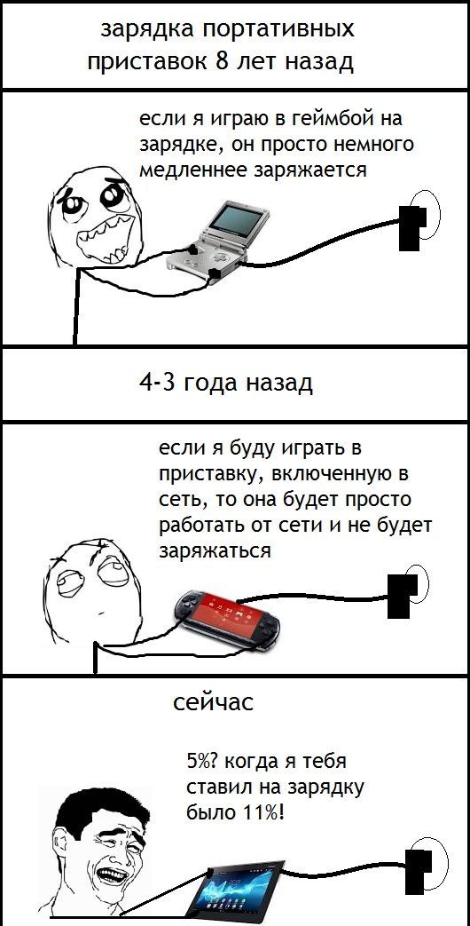 Веселые комиксы