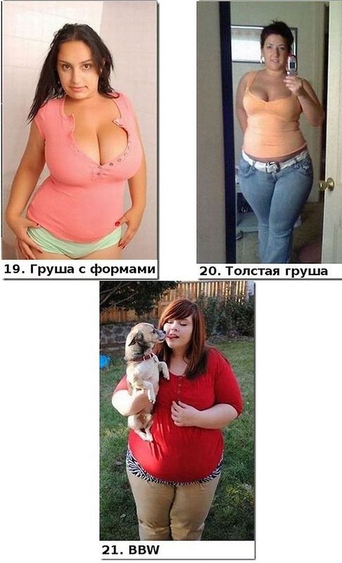 Типы женских фигур