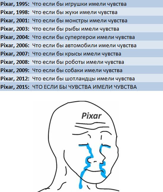 Порция картинок