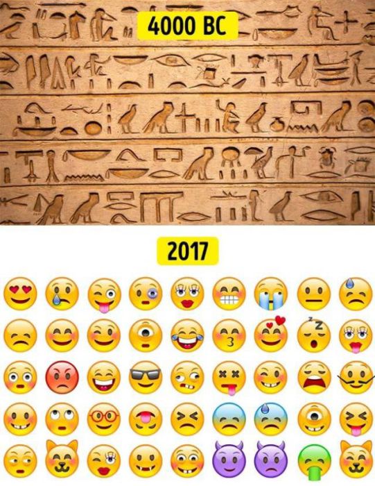 Вещи, которые никогда не меняются