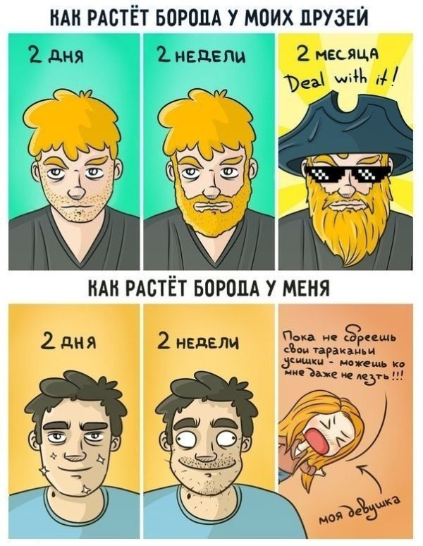 Смешные комиксы