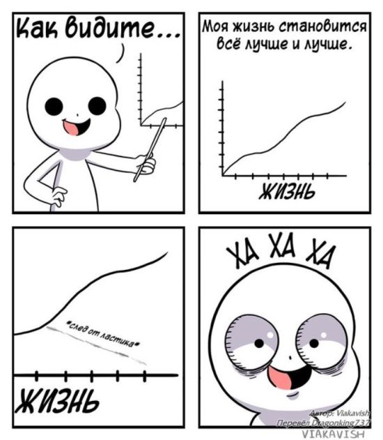 Смешные комиксы