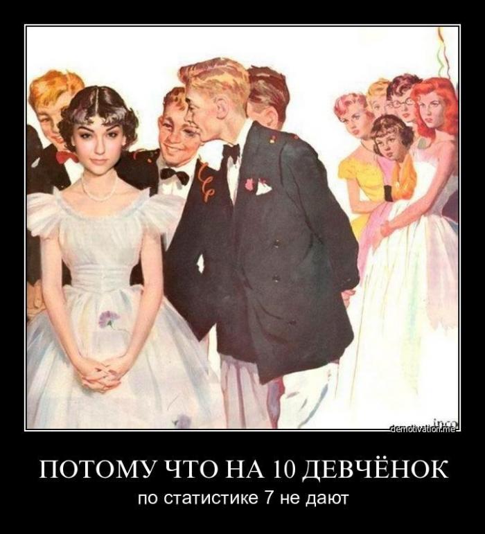 Демотиваторы (45 фото)