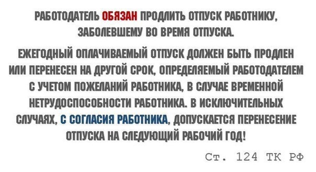 Статьи трудового кодекса, которые должен знать каждый