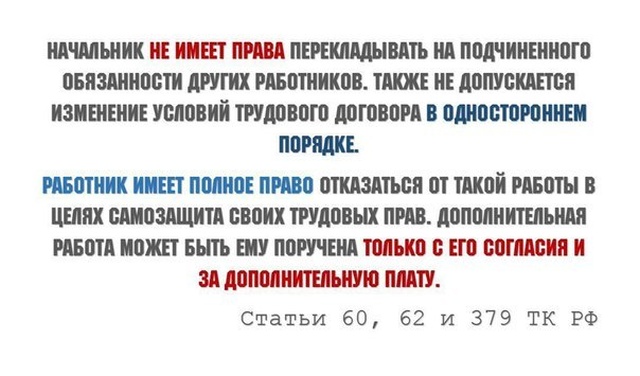 Статьи трудового кодекса, которые должен знать каждый