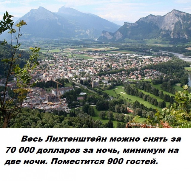 Факты обо всем на свете
