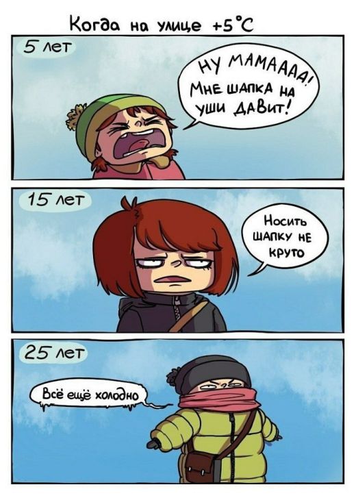 Смешные комиксы