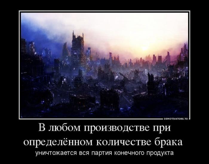 Демотиваторы