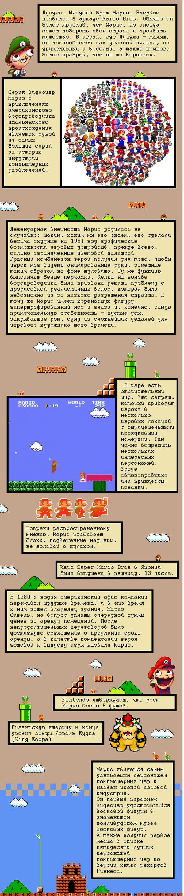 Факты об игре Супер Марио (Инфографик)