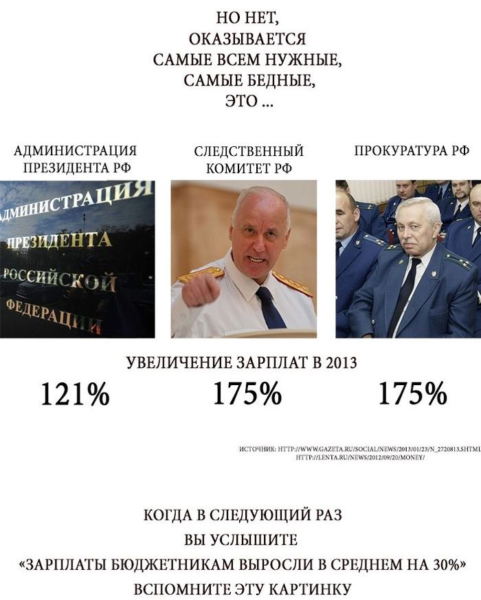 Кто важнее для государства (5 фото)