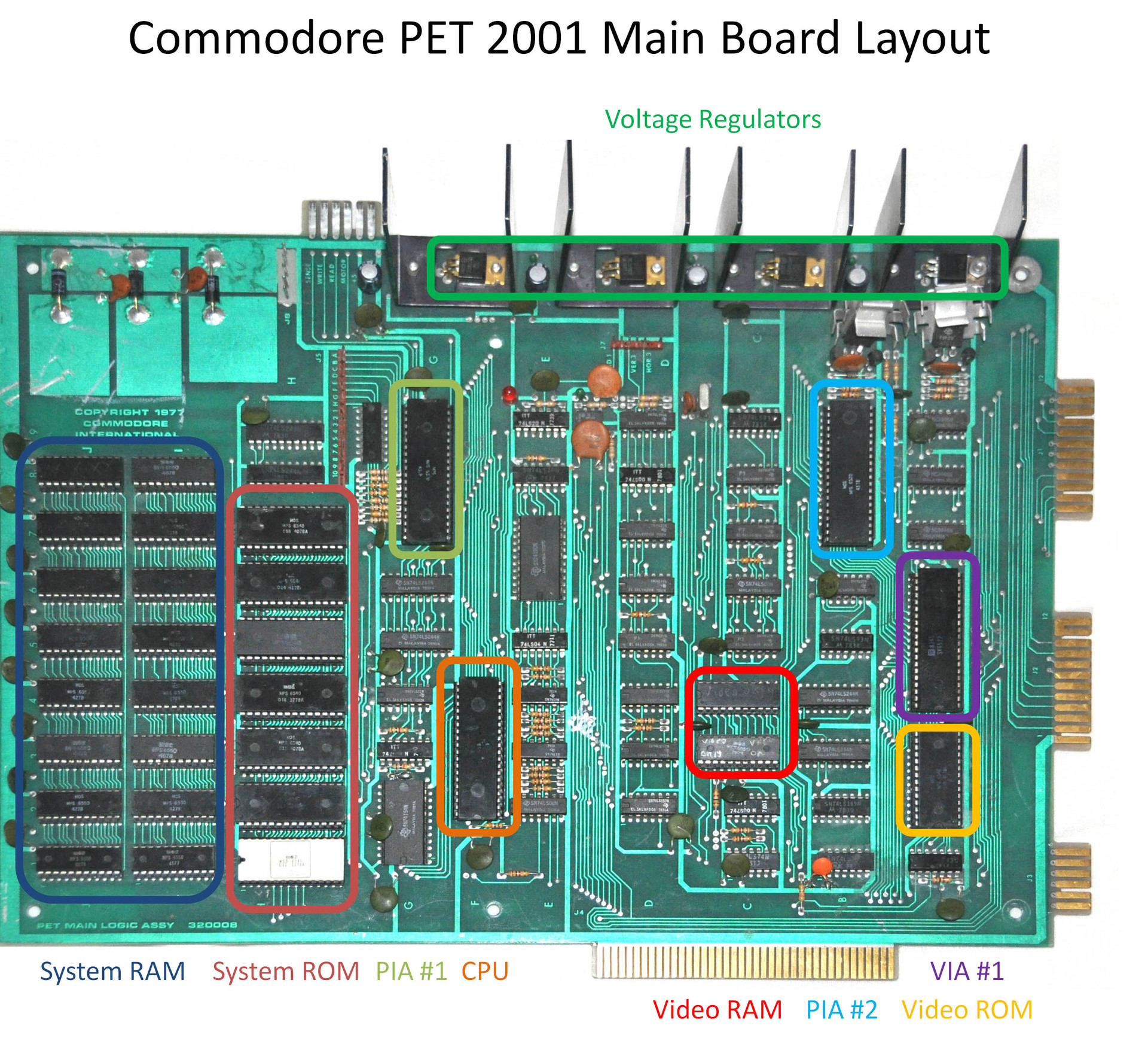 Commodore PET 2001 — домашний компьютер из прошлого Commodore PET 2001 — домашний компьютер из прошлого