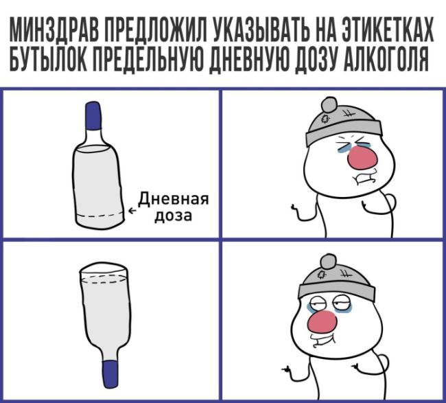 Смешные комиксы