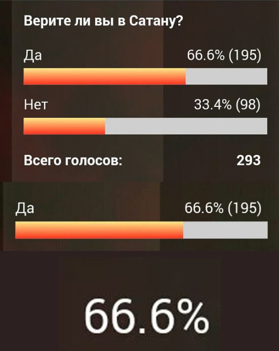 Порция картинок