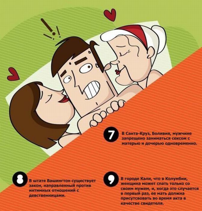 20 странных законов о сексе
