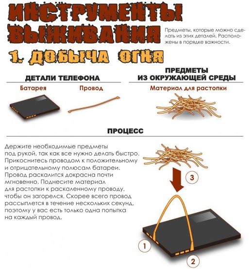Как выжить с помощью мобильного телефона