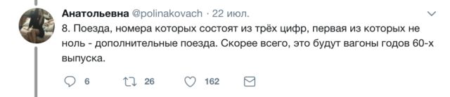 Полезные ответы на вопросы о путешествиях на поезде