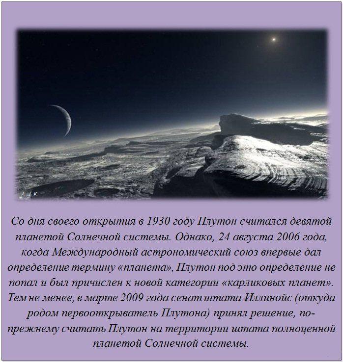 Интересные факты (20 фото)