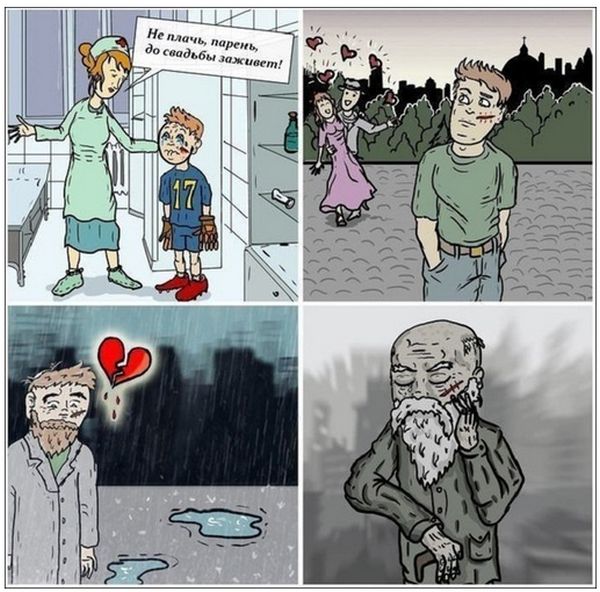 Смешные комиксы