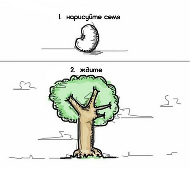 Смешные комиксы