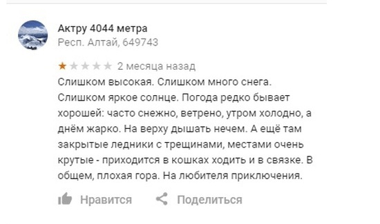 Придирчивый турист оставляет свои отзывы