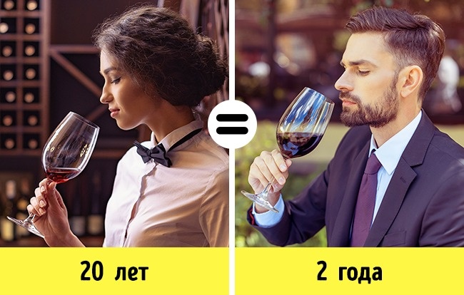 10 мифов об алкоголе, в которые мы верили всю жизнь. А зря