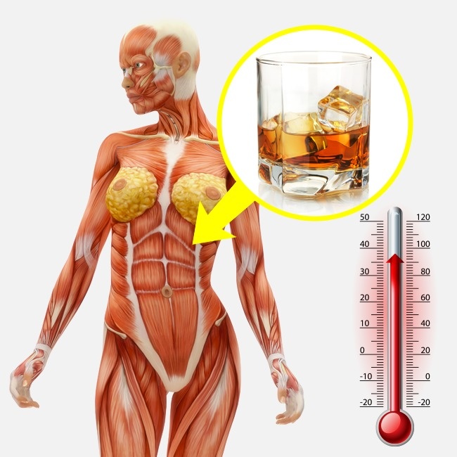10 мифов об алкоголе, в которые мы верили всю жизнь. А зря