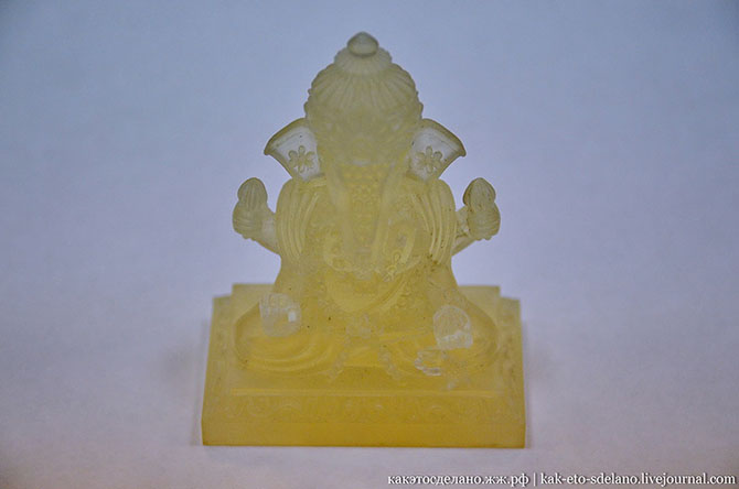 Как работают 3D принтеры и 3D сканеры