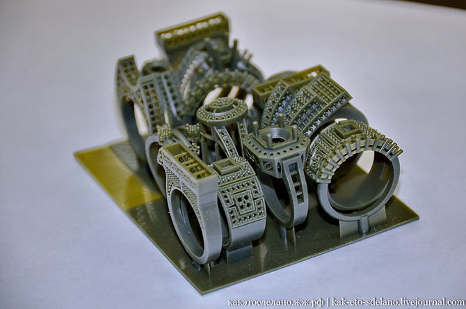 Как работают 3D принтеры и 3D сканеры