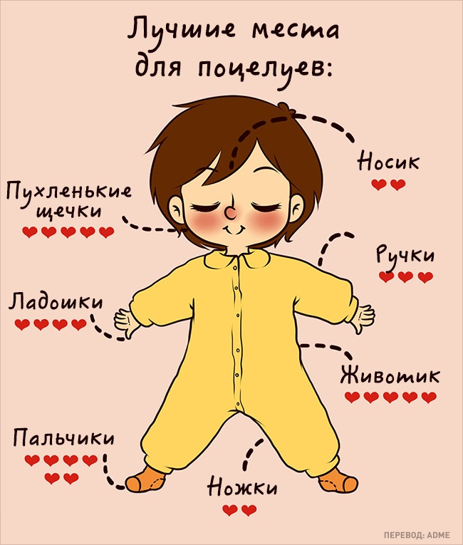 20 искренних комиксов о том, каково это — быть мамой