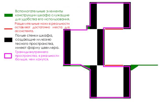 Секреты популярных фокусов