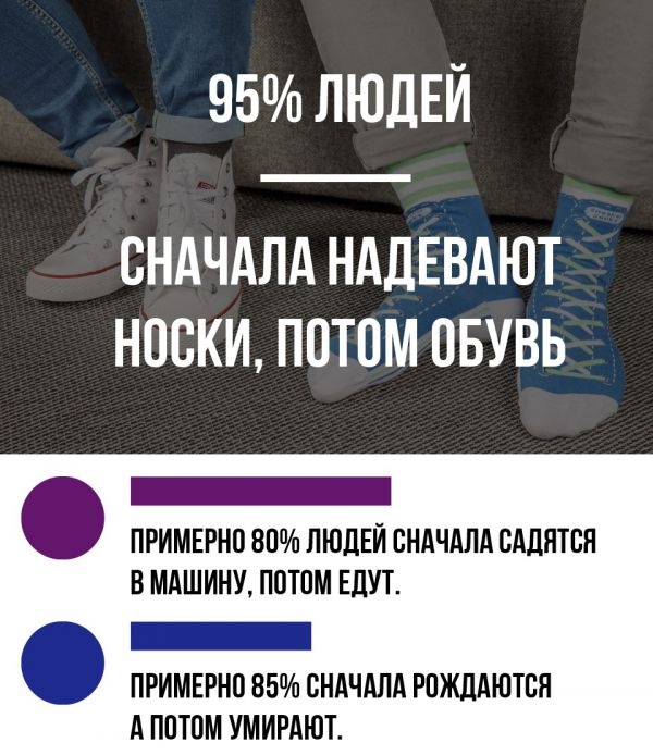 Юмор, шутки и комментарии из социальных сетей
