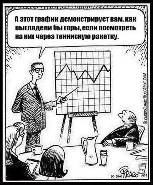 Смешные комиксы
